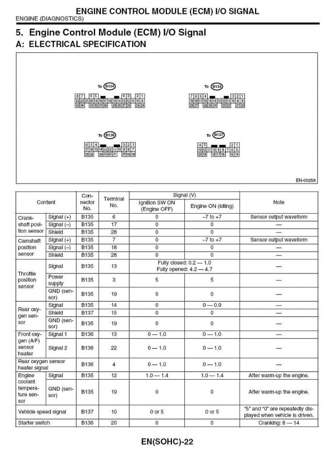 ECU1 ii.jpg