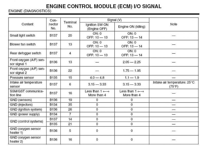ecu3 ii.jpg