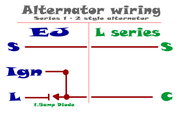 ej to l series alternator wiring.jpg