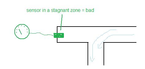 gauge.jpg