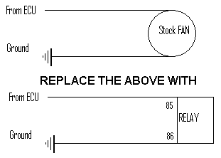 fan setup.GIF