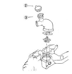 thermo modif.JPG