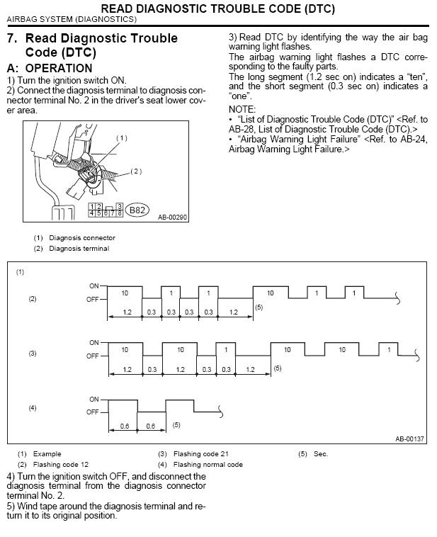 airbag diagnostics.JPG