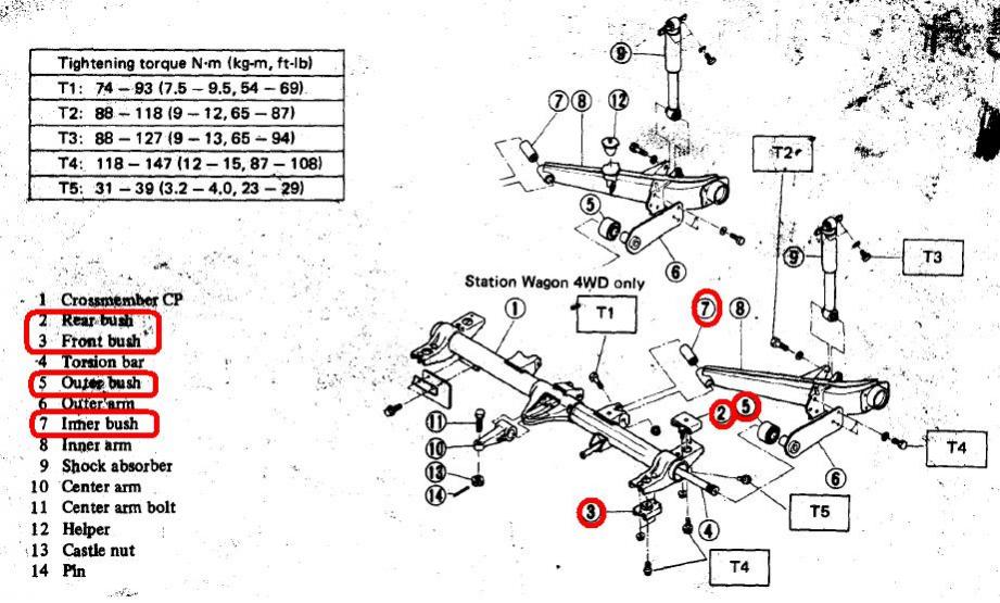 bushings.jpg