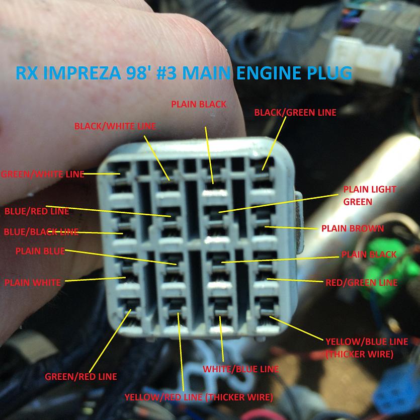 RX IMPREZA #3 PLUG.jpg