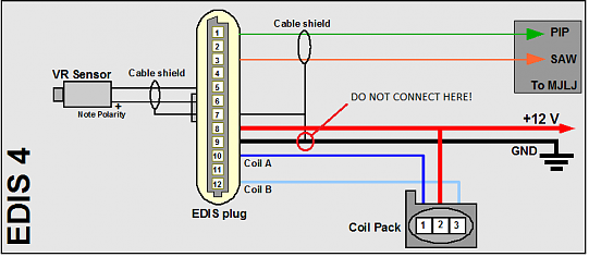 EDIS_Module_harness.png