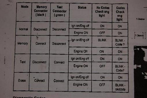 Liberty Codes 2.jpg